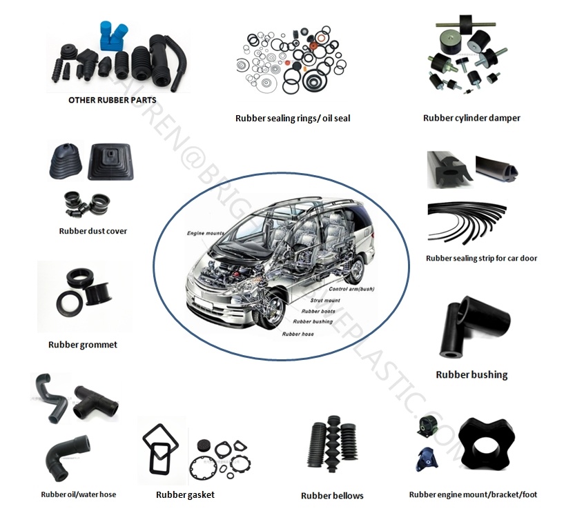 Automotive EPDM Rubber Anti-Oil Hose